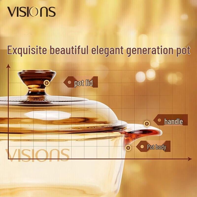 Прозрачная кастрюля Corning Visions