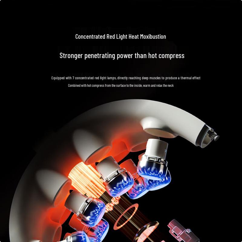 SKG G7 Foldable Neck Massager CN plug (adapter included)