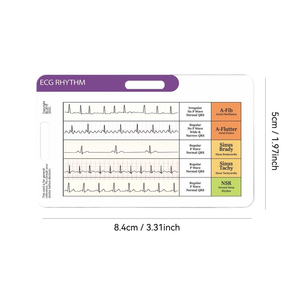 Quick Reference Interpretations Pocket Card DIY ECG Badge Card for Horizontal & Vertical
