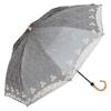 Lieben Parasol UV Protection Blackout Folding Umbrella Silver Lace Cool Umbrella Folding LIEBEN-0546 (Beige)