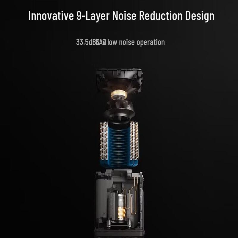 Xiaomi Dehumidifier Max Full Inverter Air Purifier