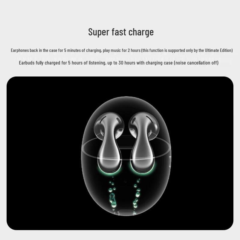 HUAWEI FreeBuds 5 Wireless Earbuds