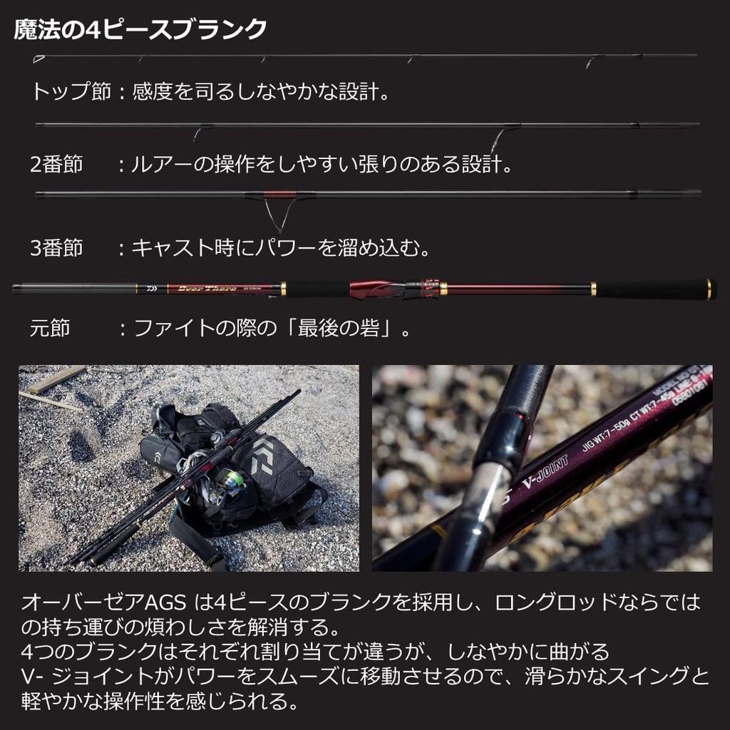 Daiwa 21 Там AGS 109ML/M