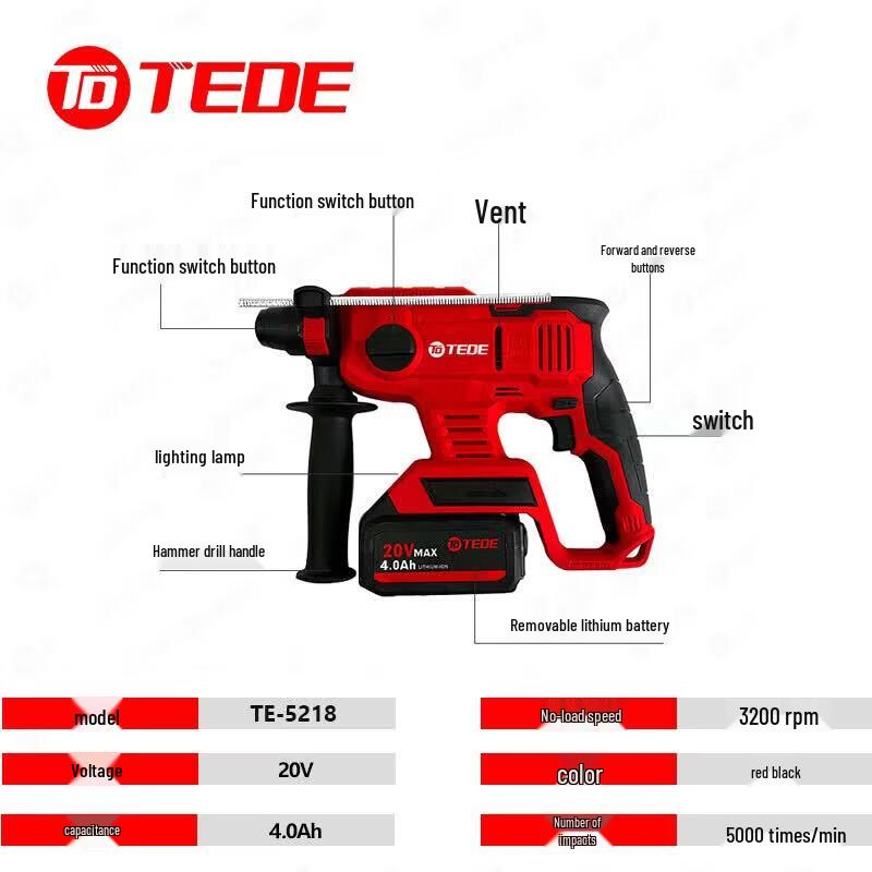TEDE Cordless Brushless Rotary Hammer Drill 14-Piece Set