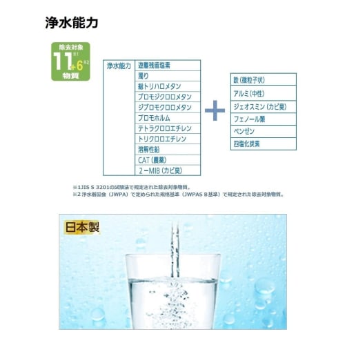 Panasonic Water Purifier Cartridge for Faucet Direct Connection Type 1 Piece TK-CJ22C1