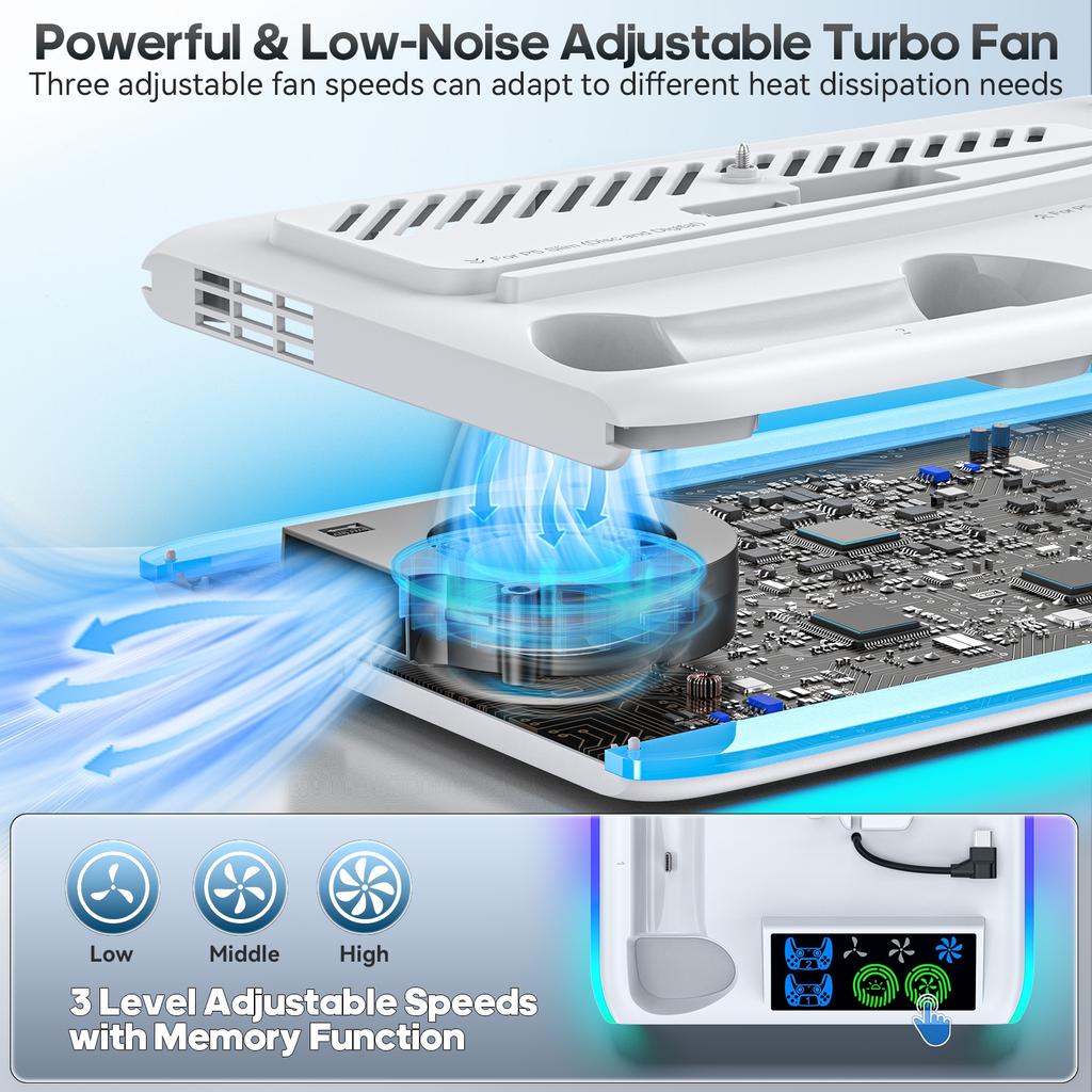 Для PS5/PS5 Slim/PS5 Pro Stand с держателем для наушников Охлаждающая подставка и зарядная станция для контроллера для PS5 с 3-уровневым вентилятором охлаждения