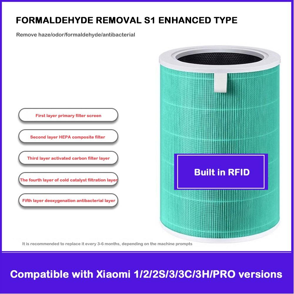 Durable Filter Element 1/2/3 2SPRO Air Filters Carbon New Air Filter  For Xiaomi Mi