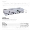 4K HDMI Video Wall Controller - 2x3 LCD TV Splicing Box for Large Screens