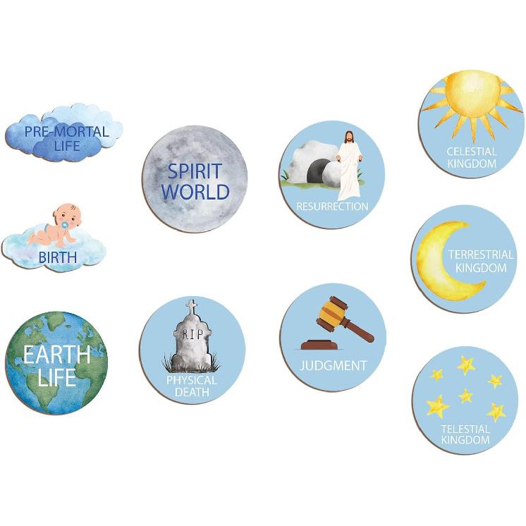 6 Sets of Plan of Salvation Teaching Kits Gift Each Set Includes Wooden Pieces and Plastic Storage Box for Lds Missionary Gifts Family Youth Home