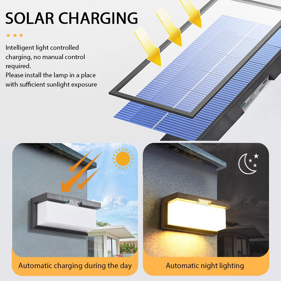 LED Solar Lights Outdoor Wall Light Radar Motion Sensor Solar Lamps Led Lights Waterproof Room Decoration For Home Balcony Porch