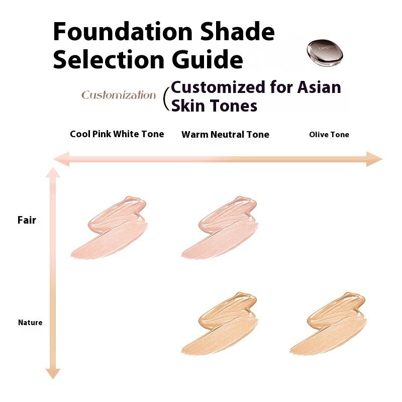 Крем-основа для лица Velvet Repair Крем-пудра для макияжа с эффектом мягкого фокуса Консилер Контроль жирности Водостойкий Потостойкий Фиксирующая крем-пудра для макияжа