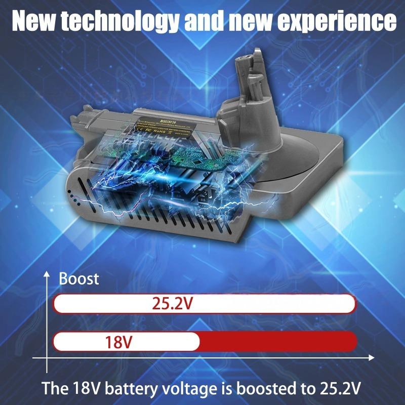 Адаптер аккумулятора BOS18V10 для литий-ионного аккумулятора Bosch 18V для преобразования в аккумулятор Dyson V10, для работы с пылесосами серии V10