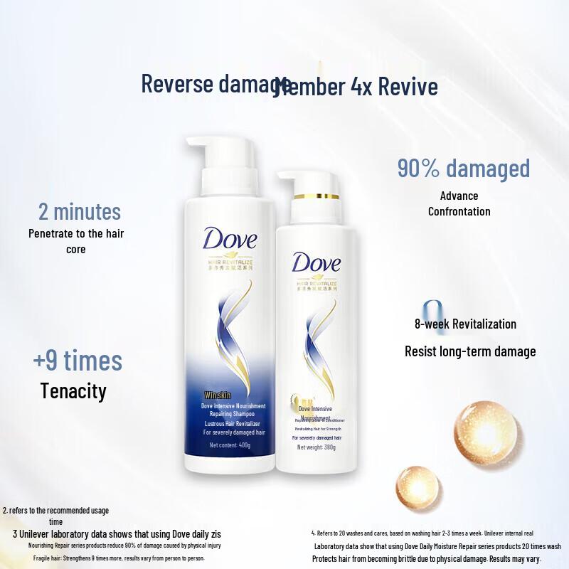 Dove Intensive Nourishing Shampoo & Conditioner Set