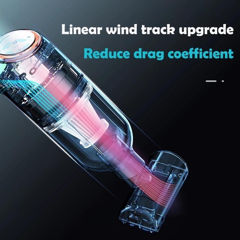 8000Pa Беспроводной автомобильный пылесос Беспроводной ручной автоматический пылесос для дома и дома; Автомобильный мини-пылесос двойного назначения со встроенным аккумулятором