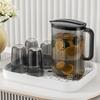 Large Capacity Transparent Plastic Kettle Set – High Temp Resistant, Perfect for Cold Beverages