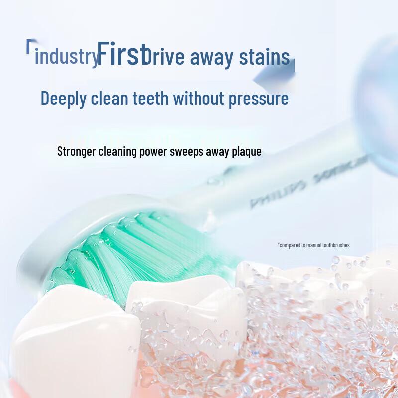 Philips Clean Power Sonic Electric Toothbrush CN plug (adapter included)