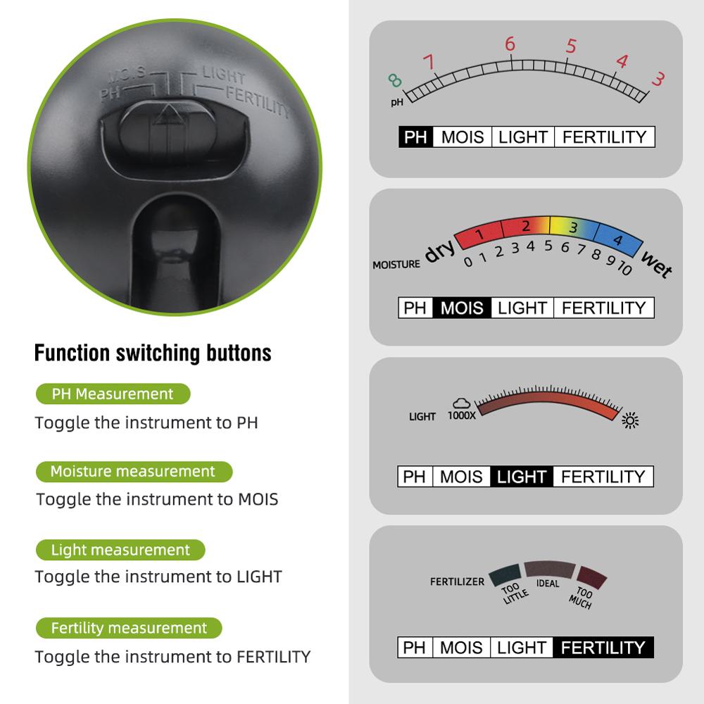 Многофункциональный высокоточный тестер pH почвы Влажность почвы PPH Плодородие Тестеры интенсивности солнечного света