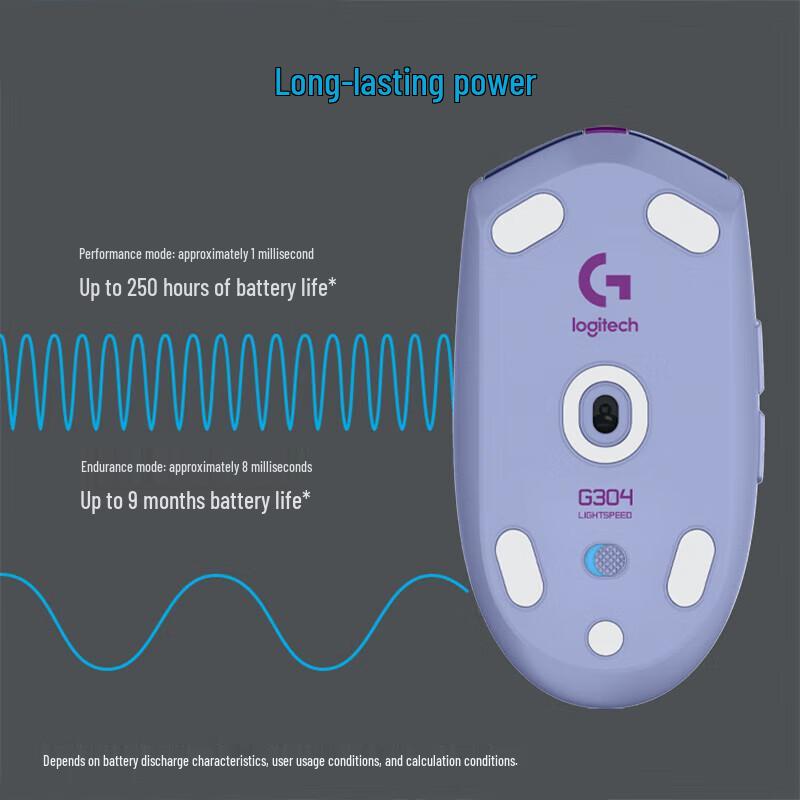 Logitech G304 Gaming Wireless Mouse