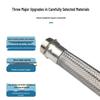 Junsong 304 Stainless Steel Corrugated Flexible Hose