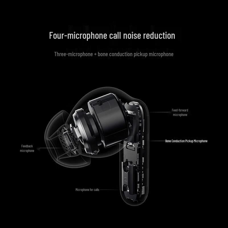 Беспроводные Bluetooth-наушники iFLYTEK iFLYBUDS Pro2