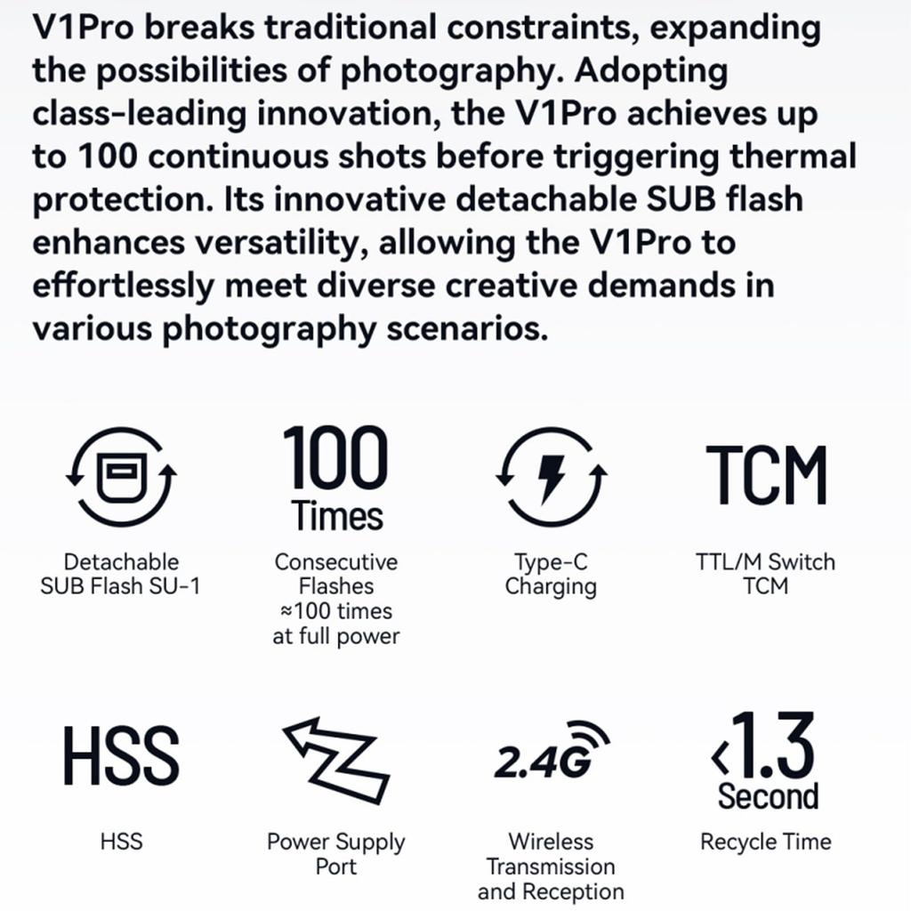 Вспышка Godox Godox для Fujifilm TTL Speedlite HSS 500 секунд полной мощности, перезарядка с внешней вспышкой [Авторизованный агент] Камеры V1Pro-F, вспышка 1/8000,