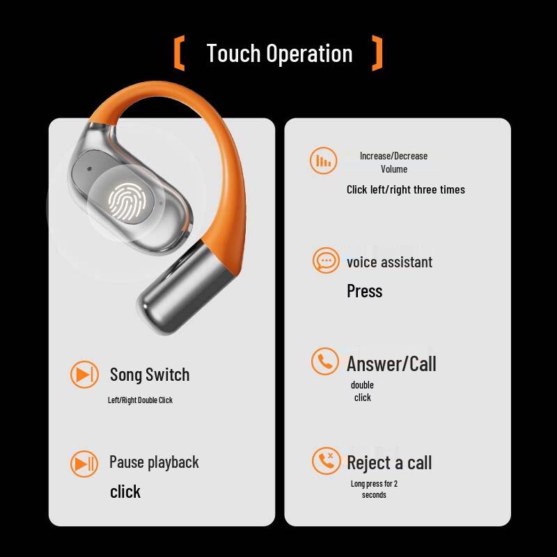 Спортивные Bluetooth-наушники с открытым ухом и костной проводимостью Chuan Gu M113