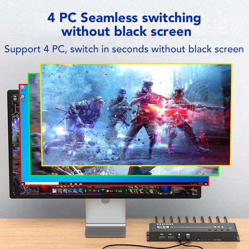 SYONG 4 в 1 Выход 4K KVM HDMI Бесшовный Четырехэкранный Мультивьюер в Реальном Времени HDMI KVM Переключатель, Разделяемый Мышь Клавиатура для Монитора