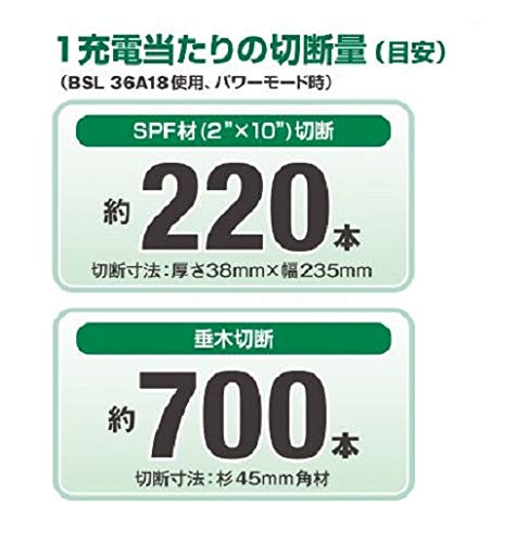 HiKOKI Аккумуляторная циркулярная пила Только основной блок Беспроводное соединение Хранение Продается отдельно Диаметр пильного диска 147 мм Аккумулятор/Зарядное устройство C3605DC(ННС)