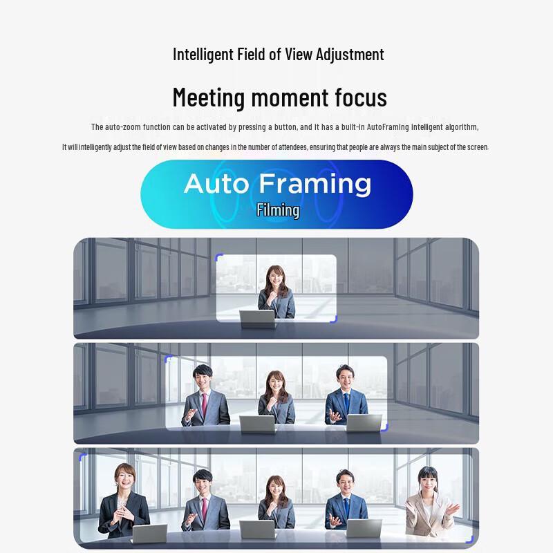 Lenovo UW200 4K 180° Panoramic Smart Meeting Camera (CN version)