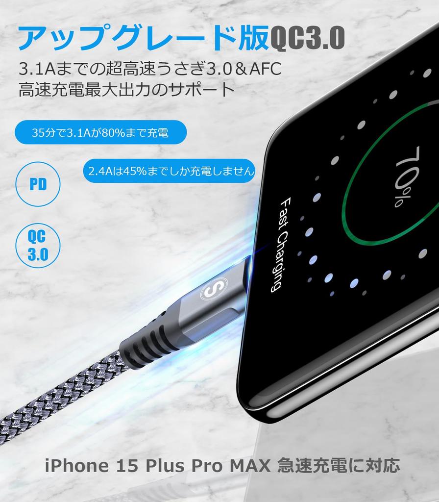 Кабель USB Type C Sweguard USB C Кабель Быстрый Совместим с iPhone iPhone 15 Pro iPad Samsung Galaxy и другими устройствами [2 м / 2 шт.] USB-C и USB-A 3,1 А