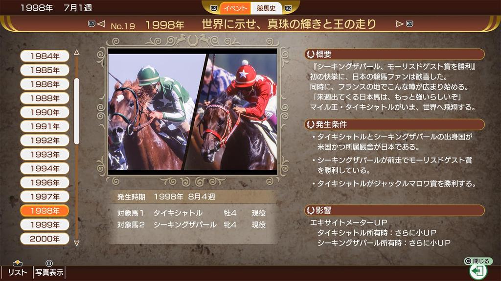 Winning Post 10 2024 Премиум-бокс [PS5]