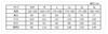 Honda Mesh Blouson Men's MA-1 0SYTN-73H-AL