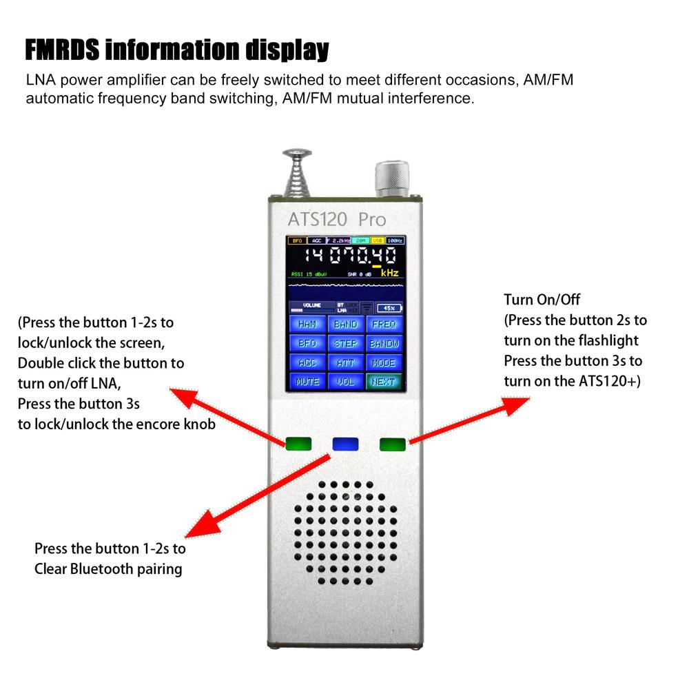 ATS120pro FM SSB SDR AM LSB Радиоприемник Полный Диапазон Цифровой Декодер Портативный Цифровой Дисплей Сенсорный Экран Радиоприемник wi