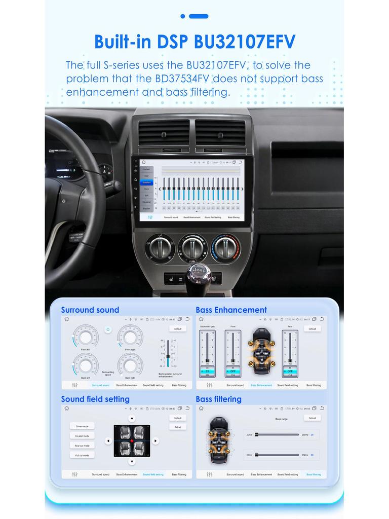 2007-2009 Jeep Compass Android GPS-навигатор с большим экраном