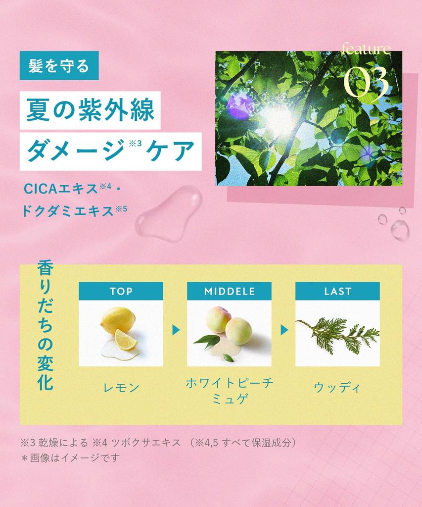 [Летняя лимитированная серия 2025] Бальзам для волос BOTANIST, аромат ледяного персикового лимонада