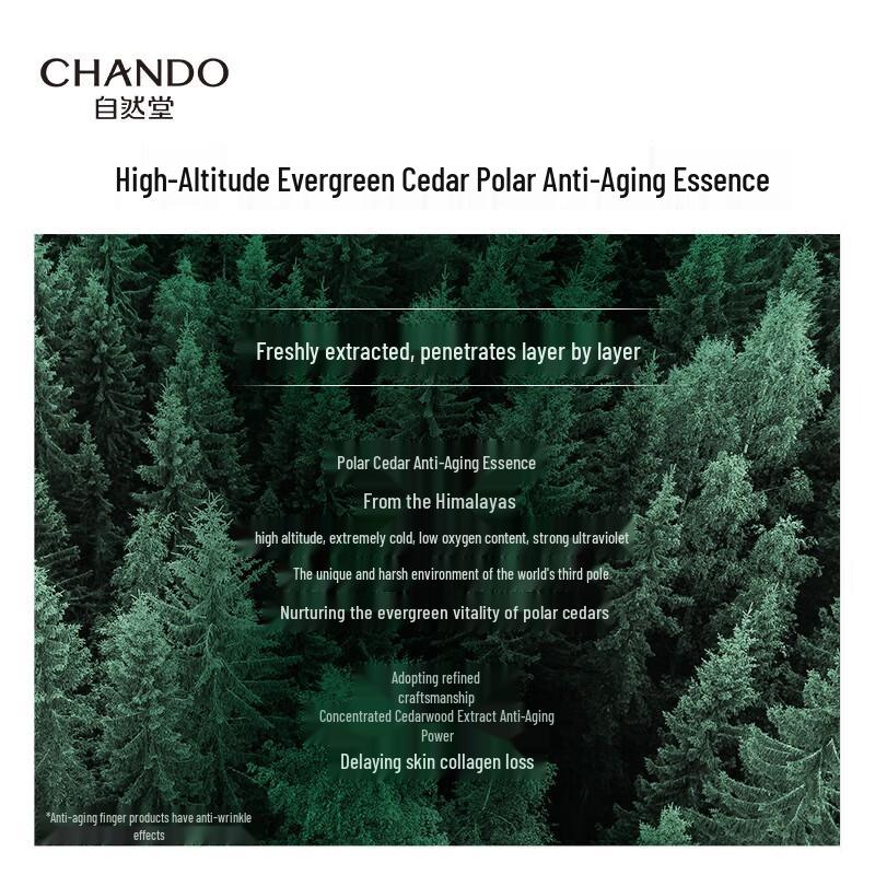 CHANDO Cedarwood Anti-Aging Skincare & Shampoo Gift Set