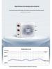 30-ваттное многопортовое зарядное устройство SAA Certified PD: 2USB + Type-C