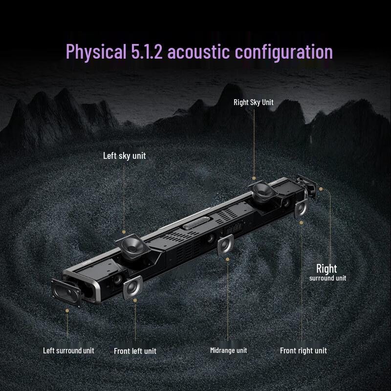 Беспроводной Bluetooth саундбар Edifier B70 Dolby Atmos