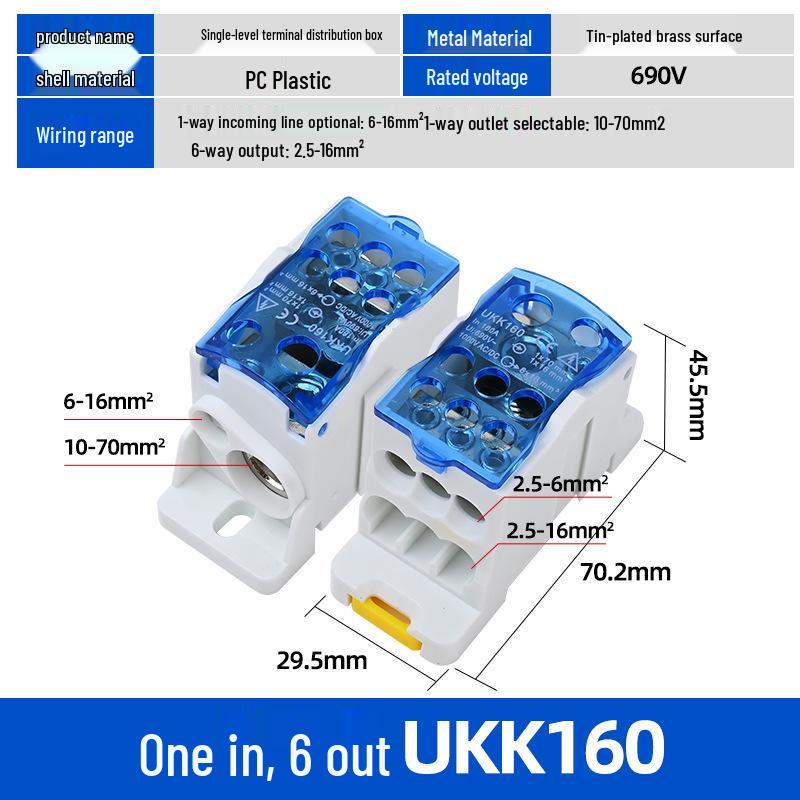 UKK High Current Unipolar Rail-Mounted Distribution Terminal Block