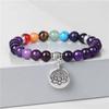 8mm Chakra Natural Stone Bracelet Lotus Beads Charm Bracelet Tiger Eye Quartz Bracelets for Men Women Yoga Handmade Jewelry