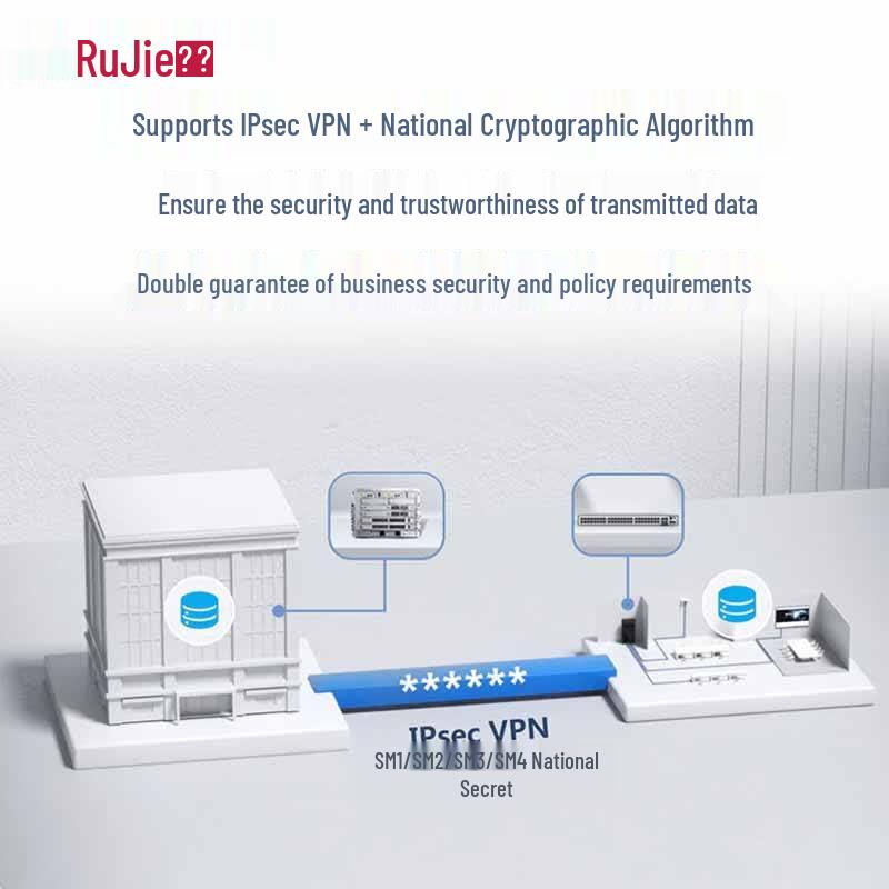 Ruijie RG-RSR20-XA-54 54-Port Multi-Service Access Router
