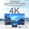 4K HDMI Мультивьюер Переключатель 4x1, 4K@30Hz Квадро Бесшовный HDMI Мультивьюер Переключатель 4 в 1 Выход с Пультом ДУ для Камеры Безопасности