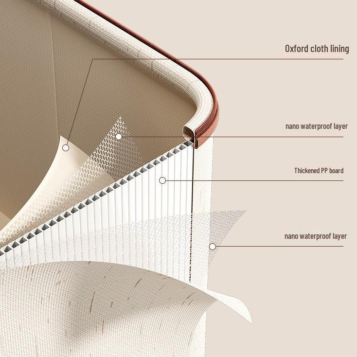Хранилище для одеял из тибетского хлопка с заклепками и молнией - Большой ручной органайзер для одежды