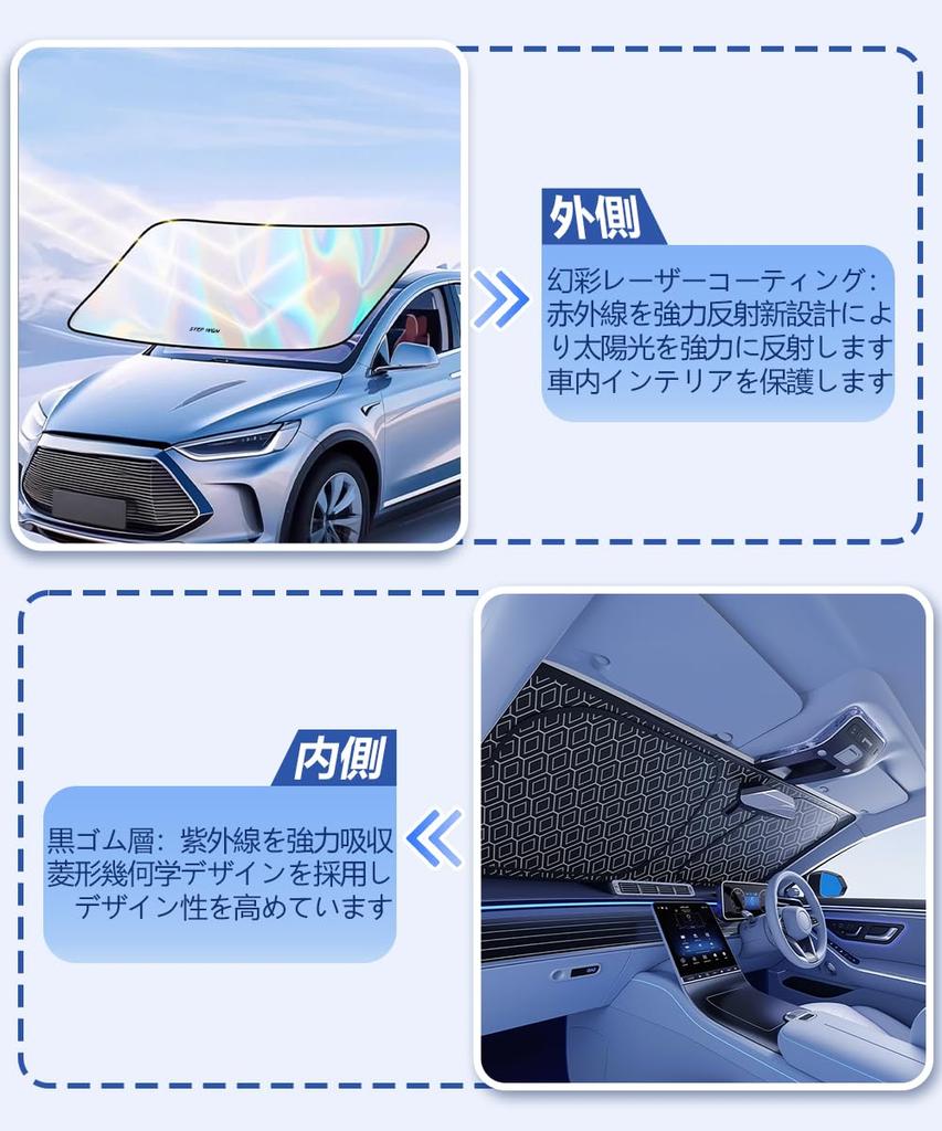 Новый солнцезащитный козырек для автомобиля Step Wagon с иллюзорной УФ-защитой для нового Step Custom, переднее стекло, летнее солнце, удобный автомобильный аксессуар, прибытие! Покрытие,