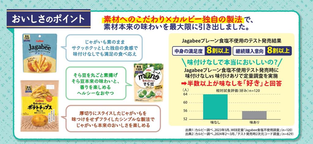 Calbee Jagabee Обычный Без соли 38 г x 12 пакетиков [Jagabee]