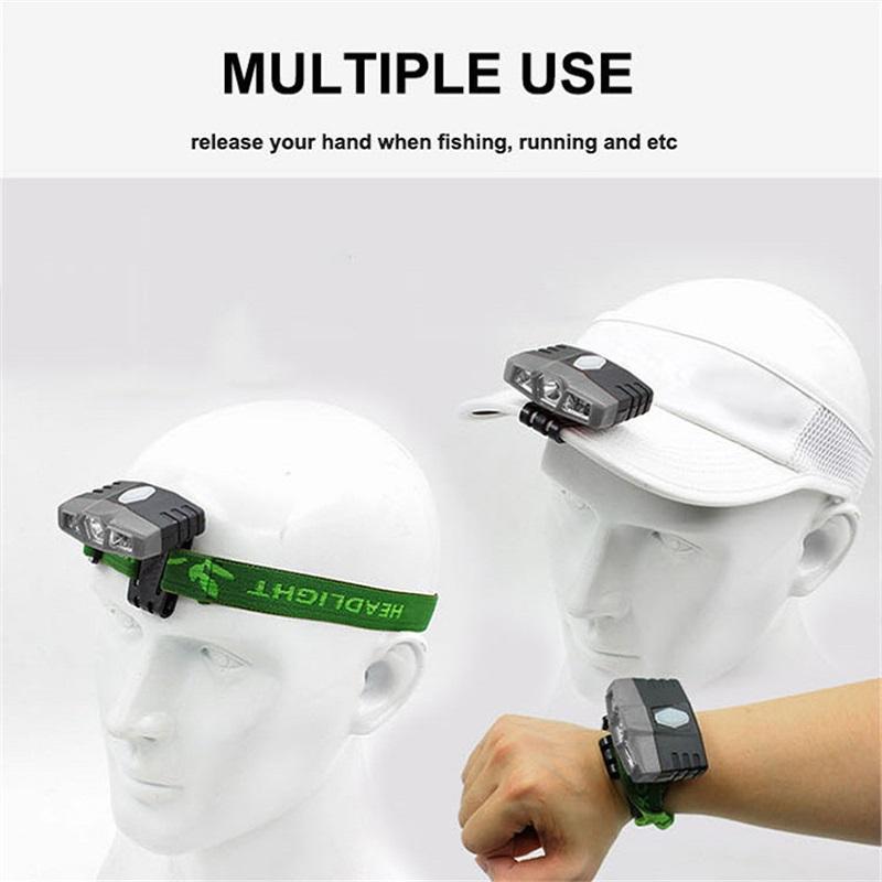 Ultra Bright Mini Rechargeable Head Lamp Cree LED Clip On Cap Light Waterproof Hat Light Flashlight Headlamp for Fishing Camp