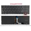Клавиатура HP TPN-Q246/Q245 для ноутбуков 15-EH/15-EG/15-ER/15M-EH