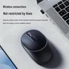 HP M231SE Wireless Silent Office Mouse