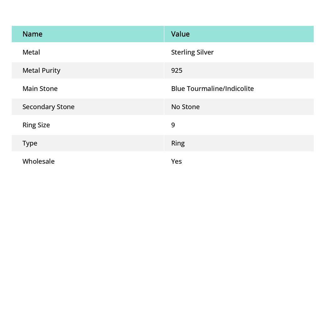 Кольцо из стерлингового серебра 925 пробы с натуральным индиколитом и турмалином ручной работы, размер 9 w0p24