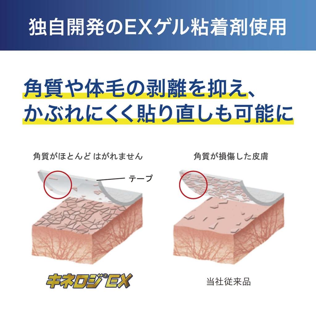 Nitoms Nitreat Kineology EX тейп для защиты мышц, растягивающийся, устойчивый к поту, переставляемый, бежевый, ширина 75 мм x длина рулона